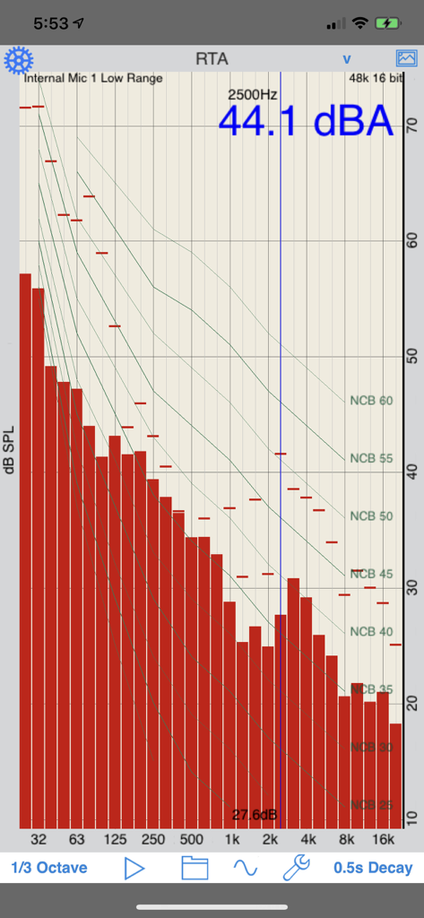 RTA app interface showing a 1/3 octave frequency spectrum with noise criteria balanced curve overlays