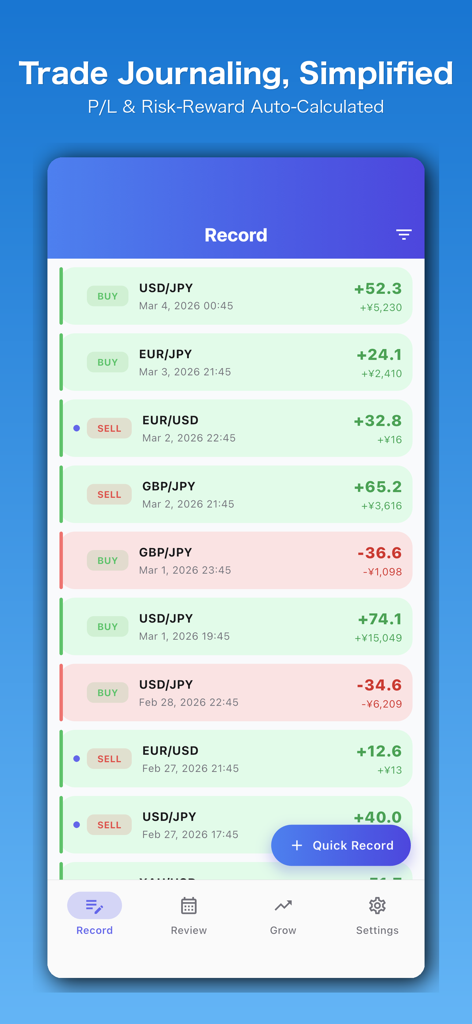 FX GrowLog - Trading Journal - A mobile app interface of FX GrowLog displaying a list of recorded forex trades with buy or sell indicators and profit calculations.