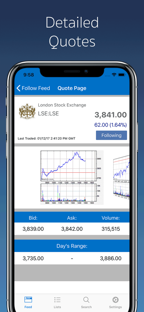 Detailed stock quote page for the London Stock Exchange showing price charts and trading data on the Follow Feed app.