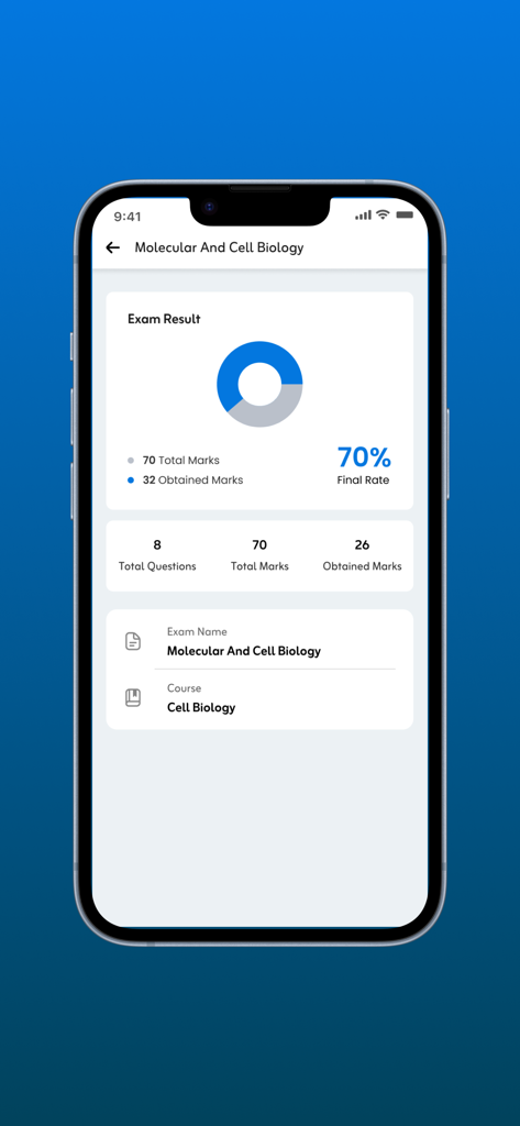 QQ (Quality Questions) - Exam result summary screen in the QQ app for a Molecular and Cell Biology course showing marks and final rate.