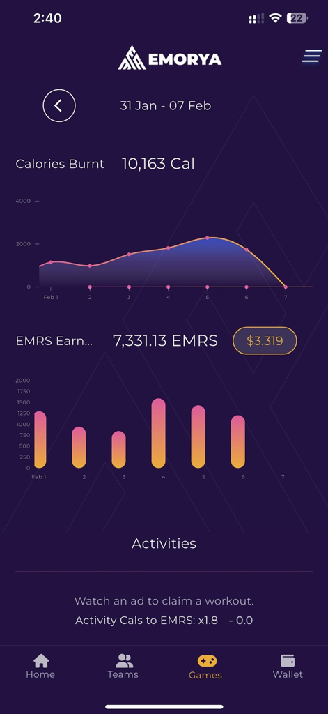 Emorya - Emorya app dashboard showing calories burnt and digital rewards earned with visual charts.