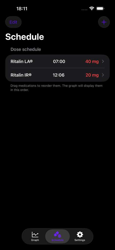Interfaz de la aplicación Schedurall que muestra un horario de dosis para los medicamentos Ritalin LA y Ritalin IR.