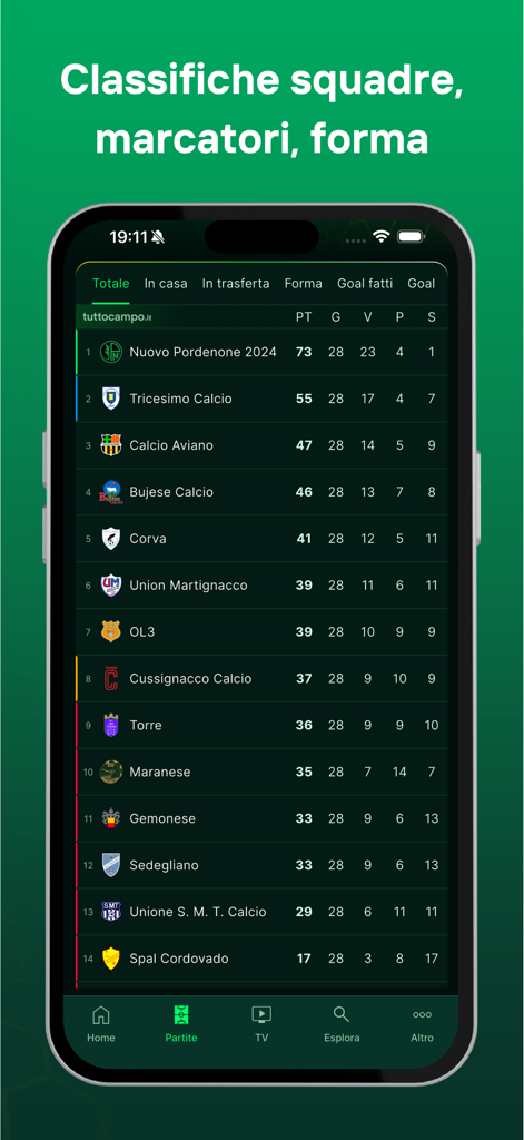 Tuttocampo app interface showing Italian soccer league standings and team rankings