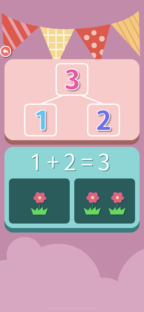 Preschool Maths 123 - Pantalla del juego de matemáticas preescolares que muestra una lección simple de adición con números e ilustraciones de flores