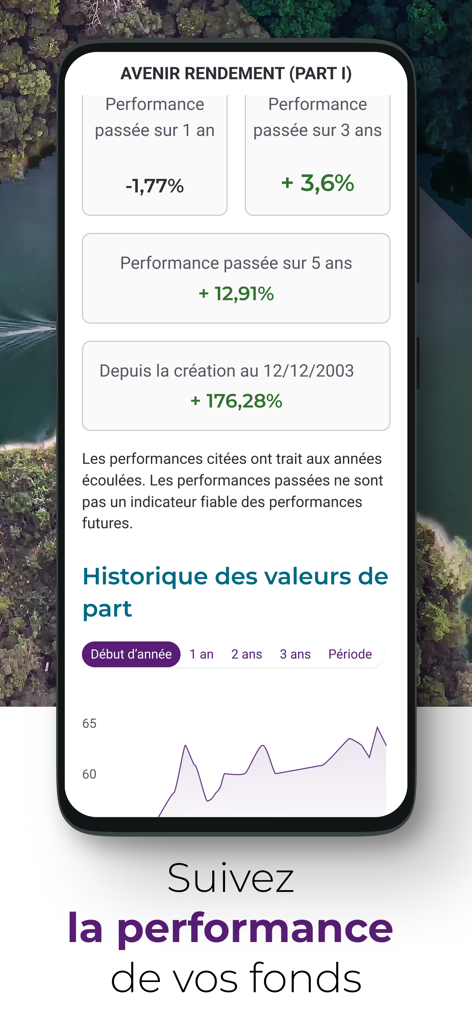 My Savings - Performance metrics and history chart of investment funds in the My Savings app