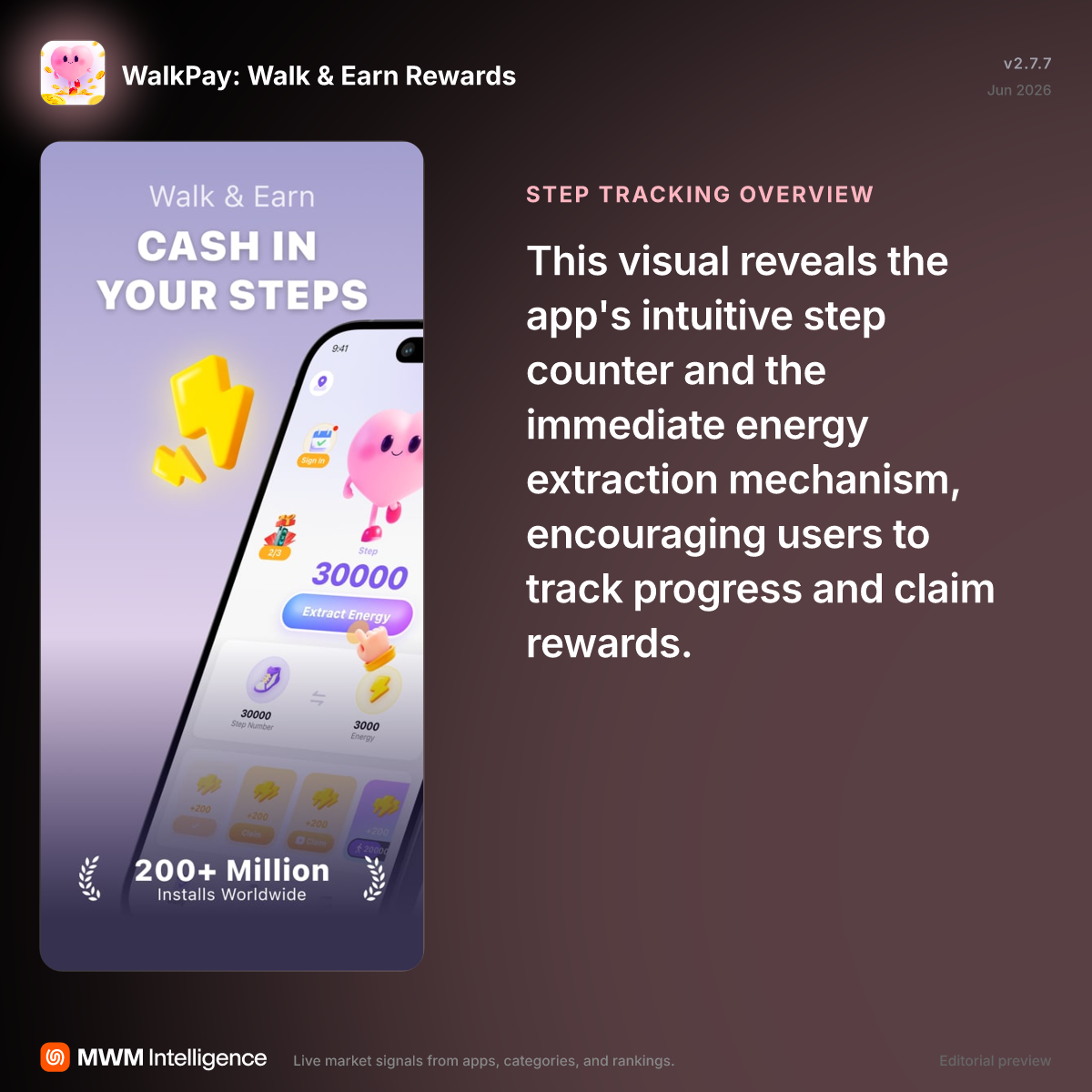 WalkPay: Walk & Earn Rewards - Health & Fitness App | MWM