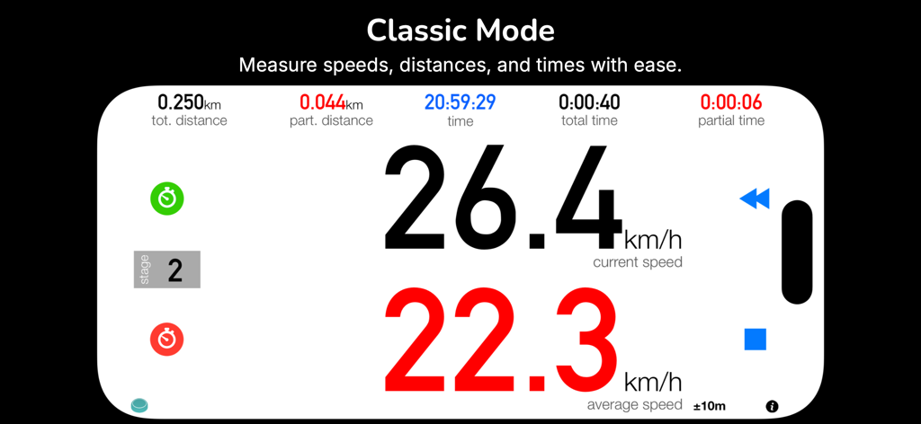 3pRally - TSD Rally - Interface of 3pRally TSD Rally app in Classic Mode showing current speed and average speed