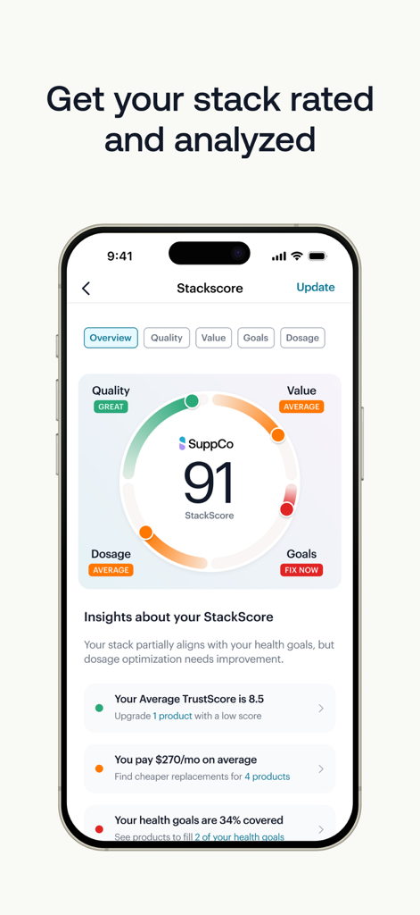 SuppCo app interface displaying a supplement routine analysis called StackScore with metrics for quality value dosage and health goals