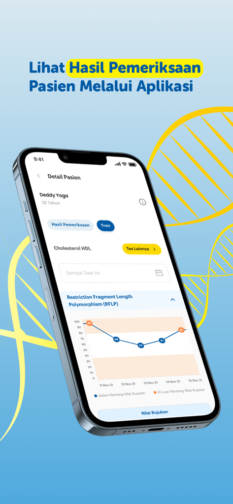 Prodia for Doctor - A smartphone showing a patient health trend graph for RFLP test results in the Prodia for Doctor mobile application