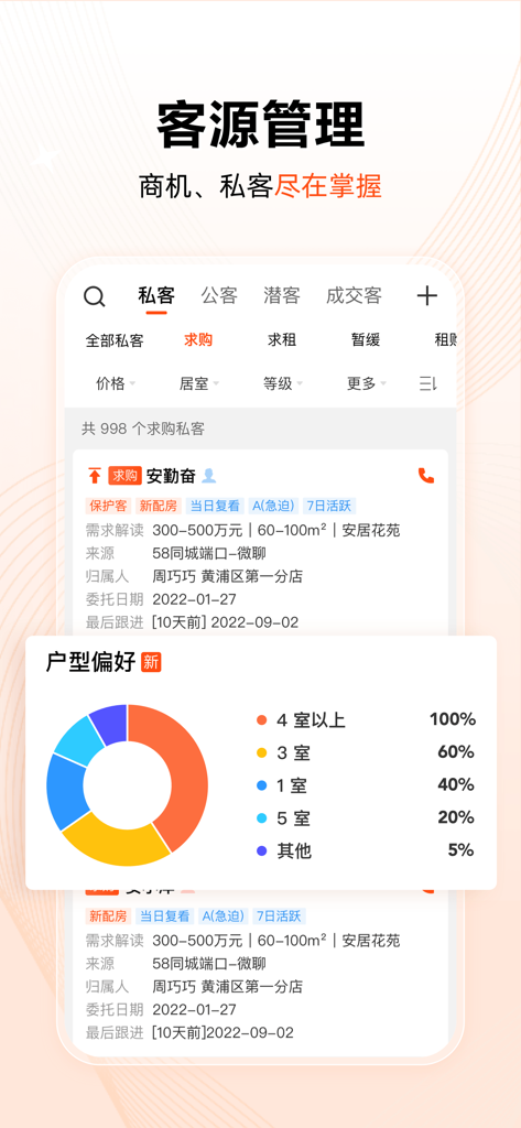 巧房 - 巧房モバイルアプリのスクリーンショット。不動産顧客管理と物件嗜好分析が表示されます。
