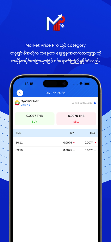 Market Price Pro - Market Price Pro app showing real-time Myanmar Kyat to Thai Baht exchange rates and price history.