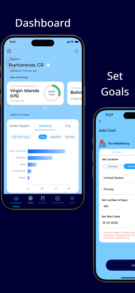 Chrono: Time in Place - Mobile app dashboard showing tax residency goals and travel history analytics.