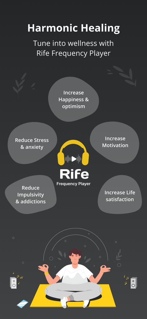 RIFE Frequency Amplifier - RIFE周波数アンプアプリのウェルネス効果（ストレス軽減、モチベーション向上など）と瞑想する人を示したインフォグラフィック。