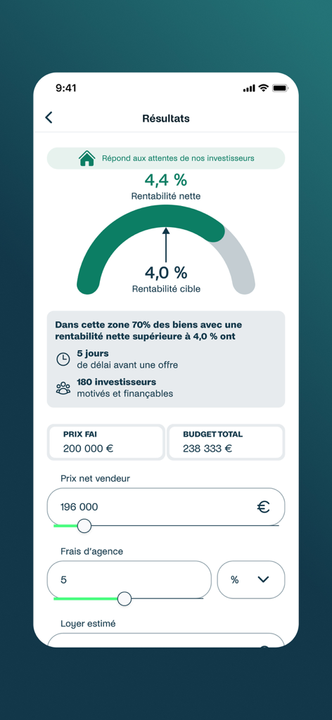 Real estate investment results dashboard showing net profitability and market demand data