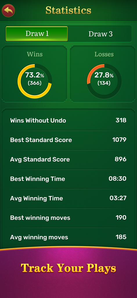 Classic Solitaire: Ever Cards - Games App | MWM