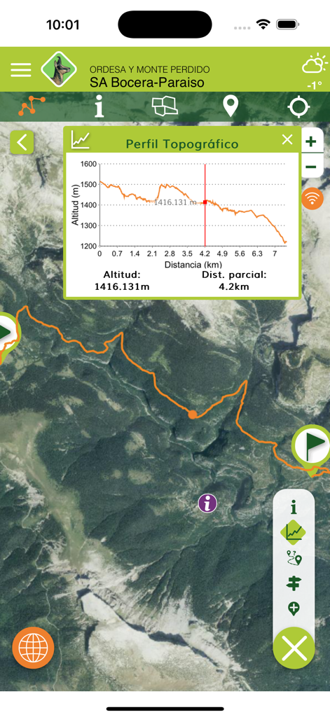 Topographic elevation profile of a hiking trail on a satellite map