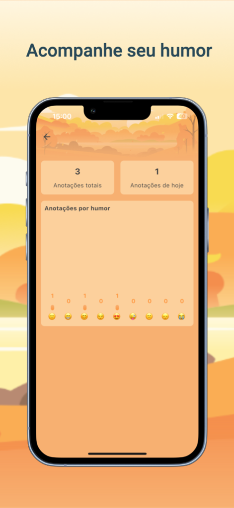Diário Pessoal - Painel de acompanhamento de humor com gráfico de barras de emojis e estatísticas de entrada na interface do aplicativo Diário Pessoal