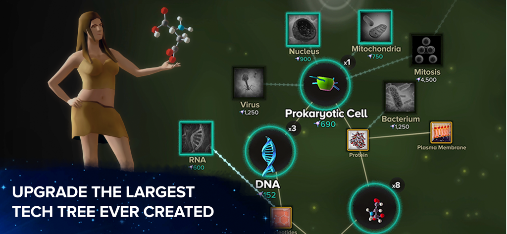 Biological evolution tech tree in Cell to Singularity game showing DNA RNA and cell upgrades