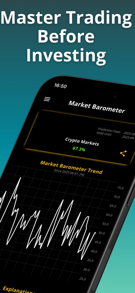 Crypto Trading AI : CPreds - Market Barometer trend screen in the CPreds crypto trading simulator app showing market sentiment data and charts