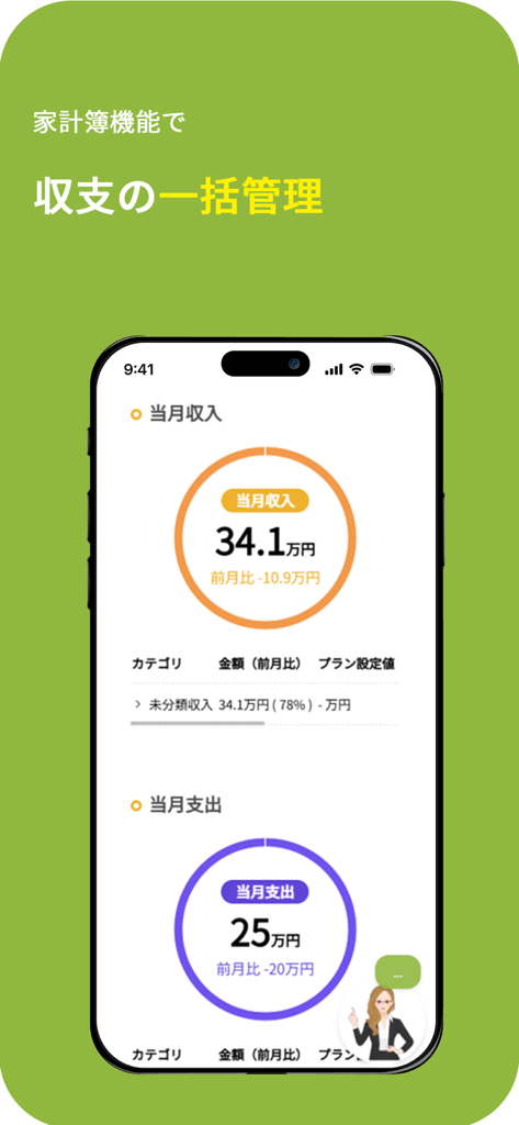 マネソル - Moneysolアプリのインターフェースには、月次収入と支出のグラフ、およびファイナンシャルアドバイザーのアバターが表示されています。