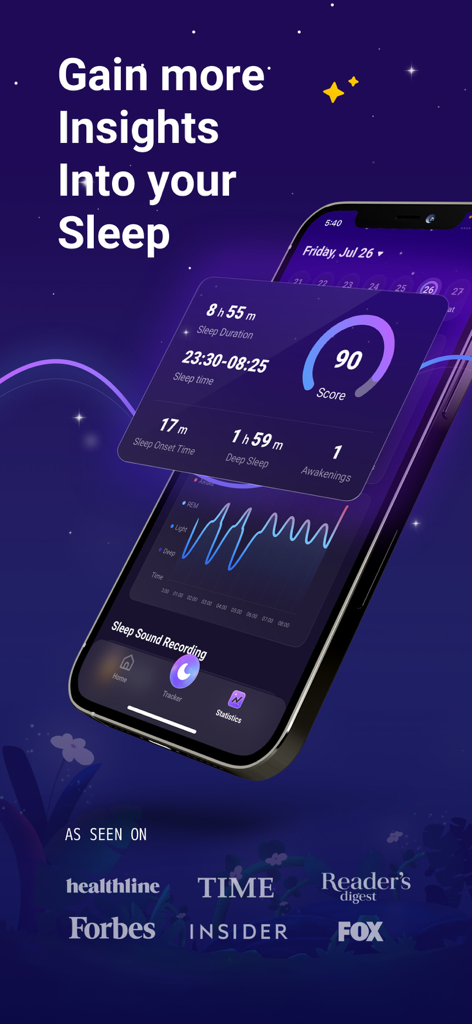 Sleep Well Health Trackerアプリのスクリーンショット。睡眠時間、質スコア、睡眠ステージ分析が表示されています。