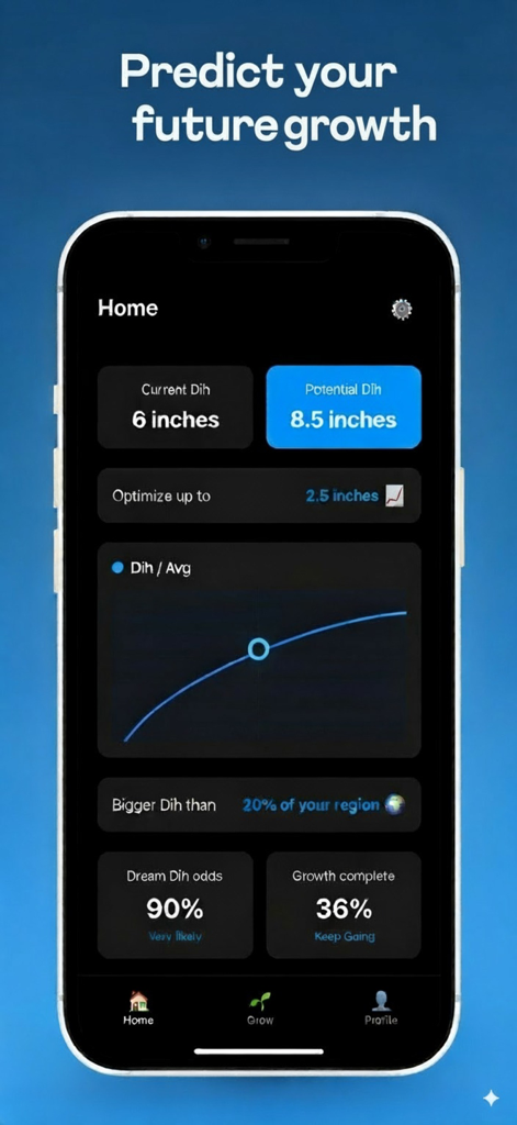 Dih App home screen displaying growth prediction charts and body measurement metrics for men.