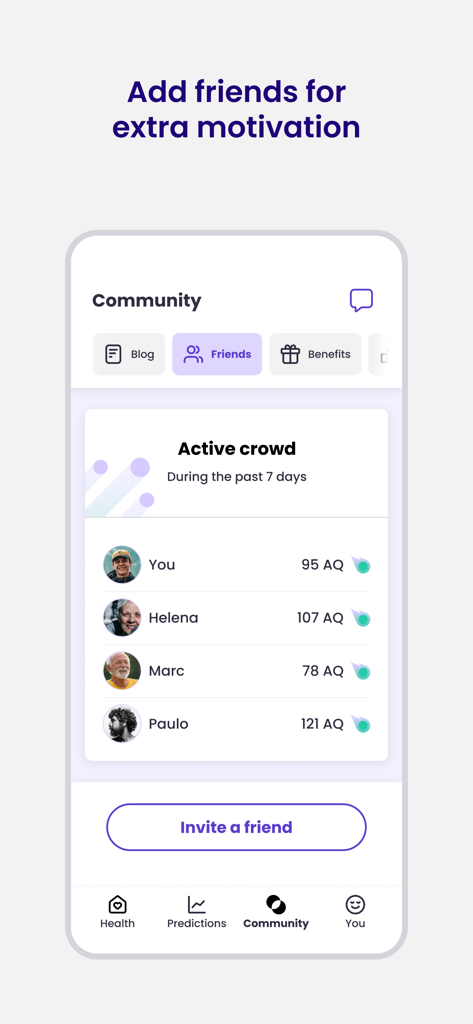 MIA Health - MIA Health app community leaderboard showing friends rankings and their Activity Quotient scores