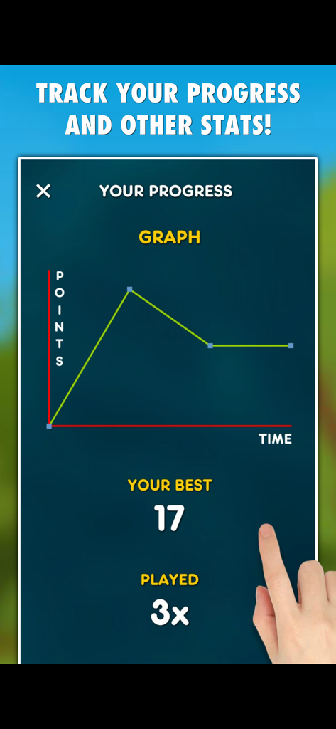 Antonyms PRO - Antonyms PRO progress tracking screen showing a points graph and player statistics