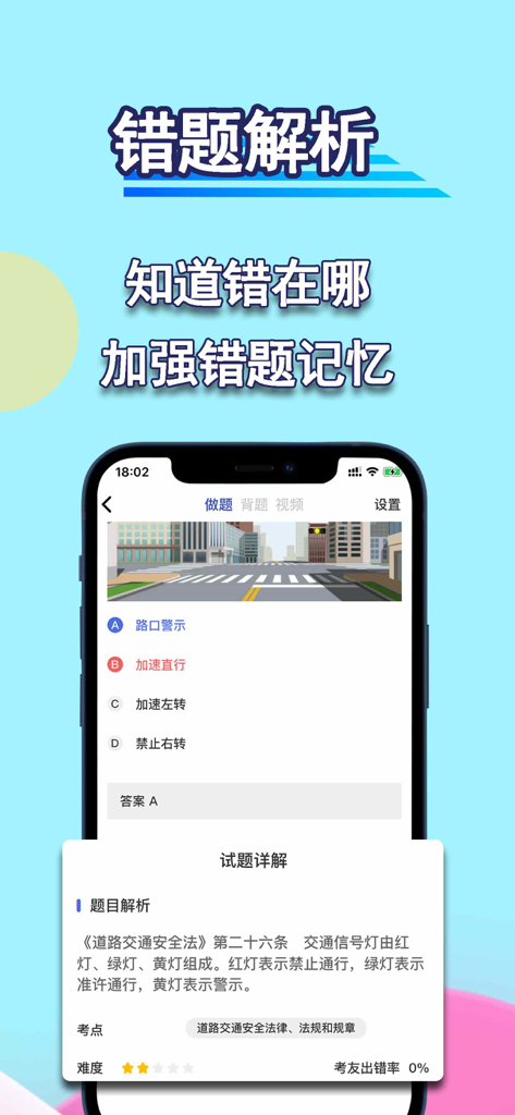 A mobile app screen providing detailed analysis and explanations for driving test theory questions.