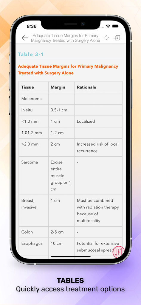 Washington Manual of Oncology - A clinical table in the Washington Manual of Oncology app outlining tissue margins for surgical treatment