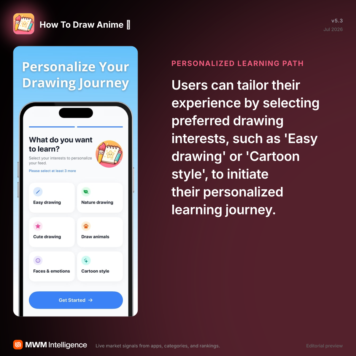 How To Draw Anime ⋆ - Graphics & Design App | MWM