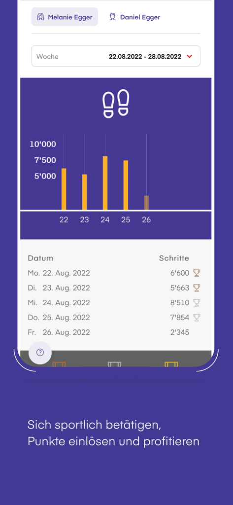 A screenshot of the Visana health app showing a daily step tracker and activity points interface for health insurance rewards.