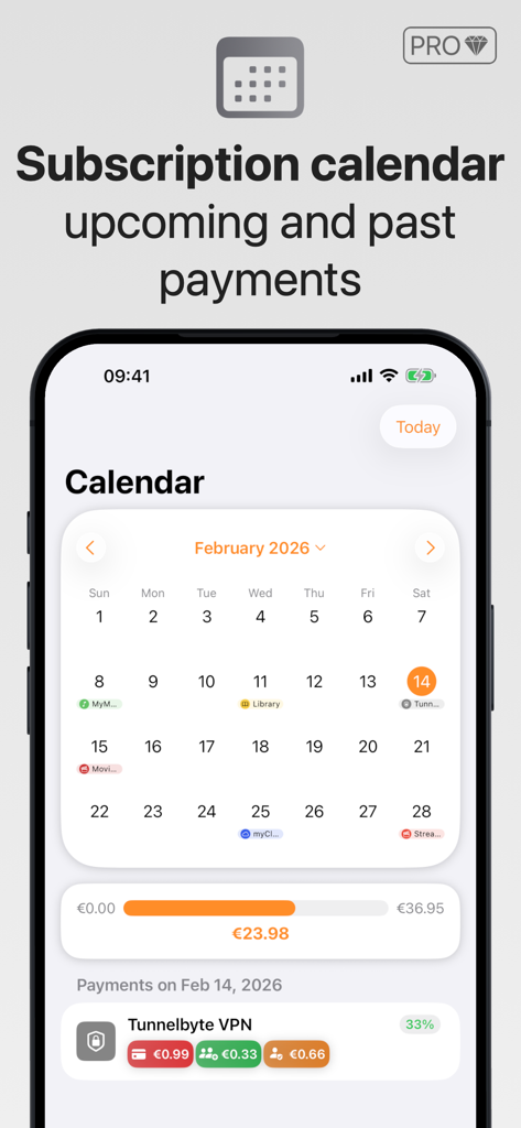 Split subscriptions - Shaggle - Finance App | MWM