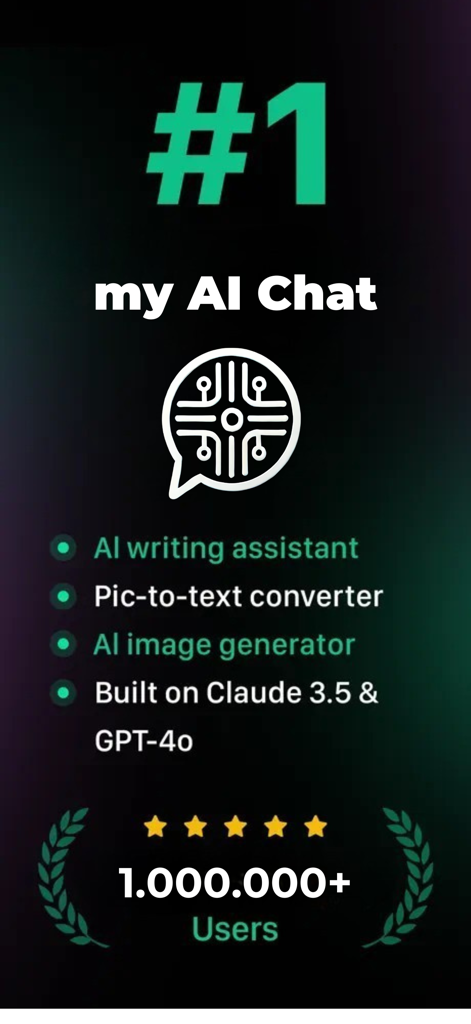 myAIChat - Chat Bot Assistant - Overview of myAIChat assistant features and its one million users milestone