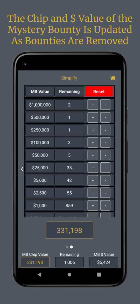 Die MB Poker Calculator Oberfläche zeigt verbleibende Mystery Bounty Preise und berechnete Equity.