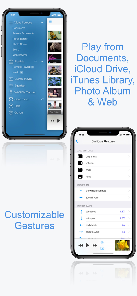 SpeedUpTV + - SpeedUpTVプラスアプリの画面。ビデオソースとカスタマイズ可能なジェスチャー設定を示しています。