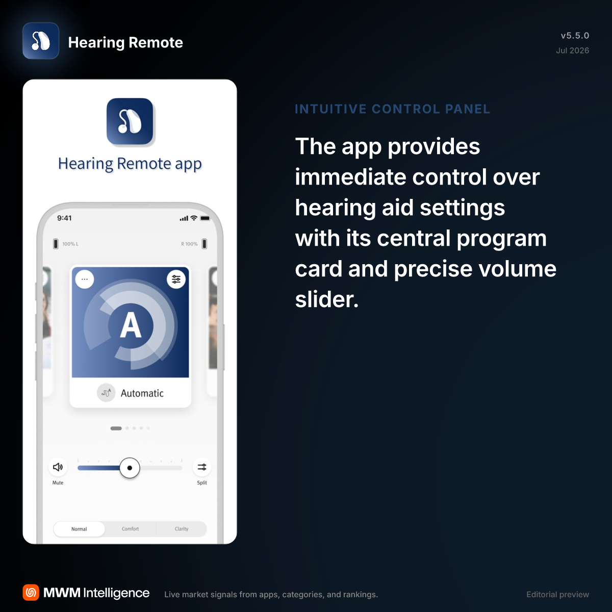 Hearing Remote - Medical App | MWM