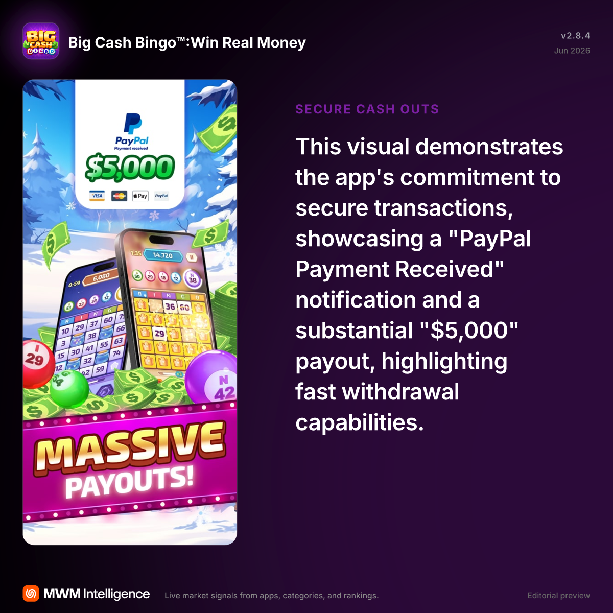 BigCash France Game Casino Platform, Revue pour les joueurs français
