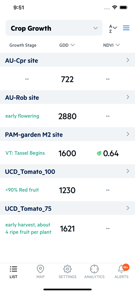 Une liste de sites agricoles montrant les stades de croissance des cultures, les degrés-jours de croissance et les données NDVI dans l'application Arable Mobile.