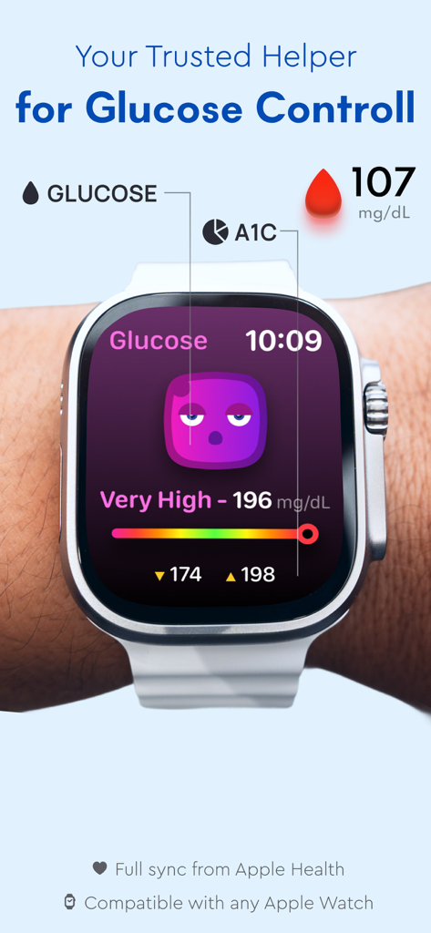GluHealth app on an Apple Watch showing a very high blood glucose reading of 196 mg/dL with a color-coded status bar.