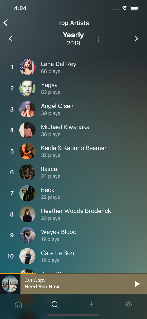 Plexamp mobile App-Bildschirm mit der jährlichen Liste der Top-Künstler mit Wiedergabezahlen und einer Wiedergabeleiste unten