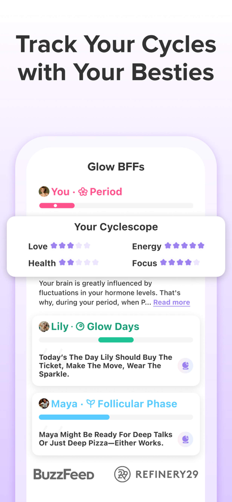 A mobile app screen titled Track Your Cycles with Your Besties showing cycle status for friends and personal daily insights called Cyclescope.