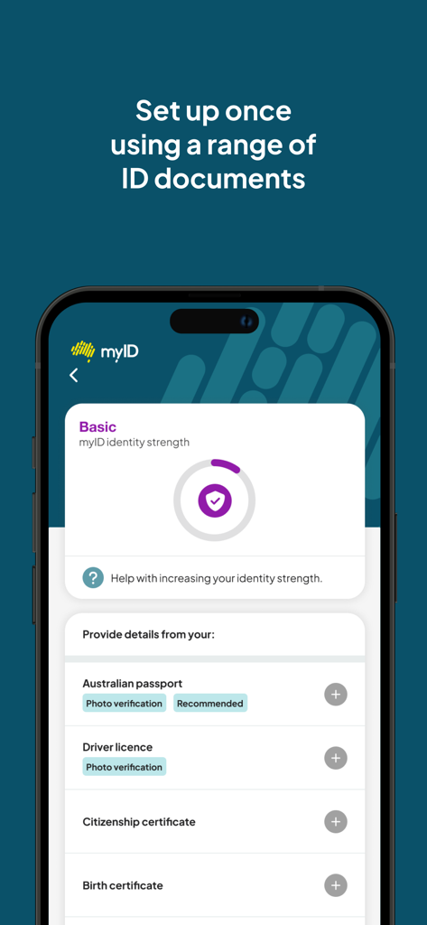myID - Australian Government - A mobile app screen showing the myID identity setup process with options for Australian passport, driver licence, and other documents.