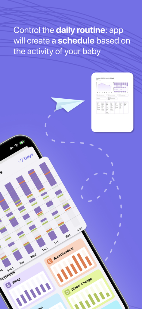 Mommy - Baby Tracker & Diary - Interfaz de la aplicación Mommy para rastrear bebés que muestra gráficos de rutina diaria y patrones de actividad.
