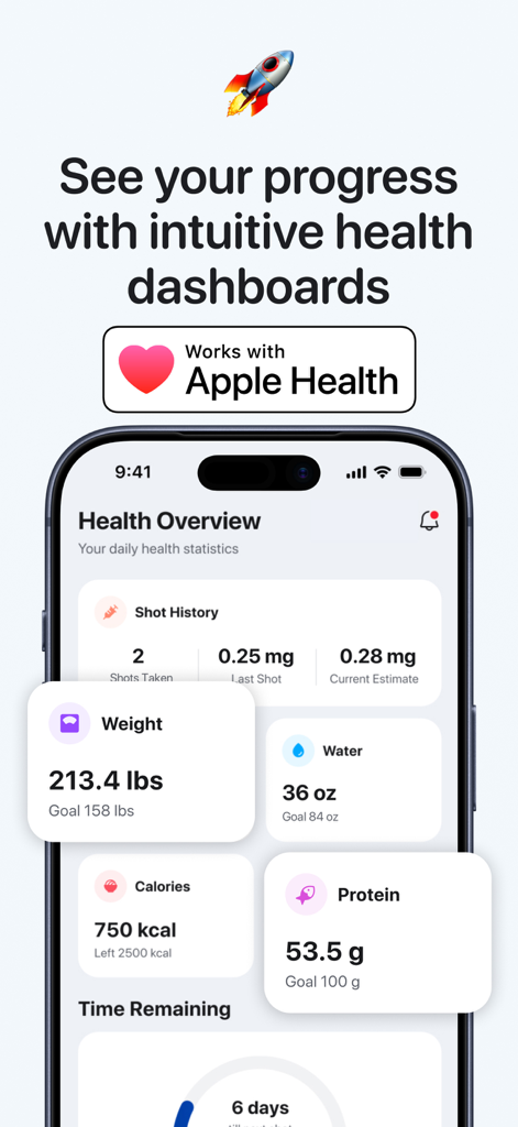 Health overview dashboard in the Pep app showing medication history weight water and nutrition tracking