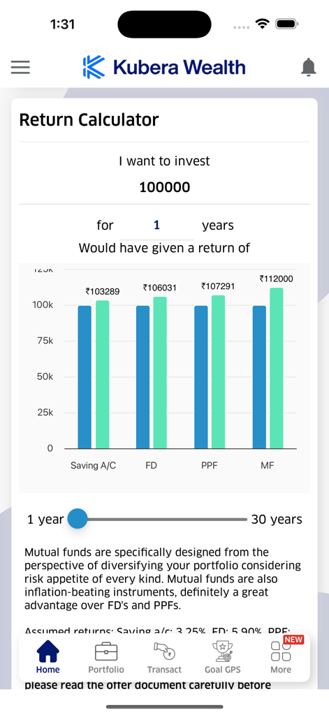 Kubera Wealth - Kubera Wealth mobile app return calculator screen showing an investment comparison chart between savings accounts, fixed deposits, public provident funds, and mutual funds.
