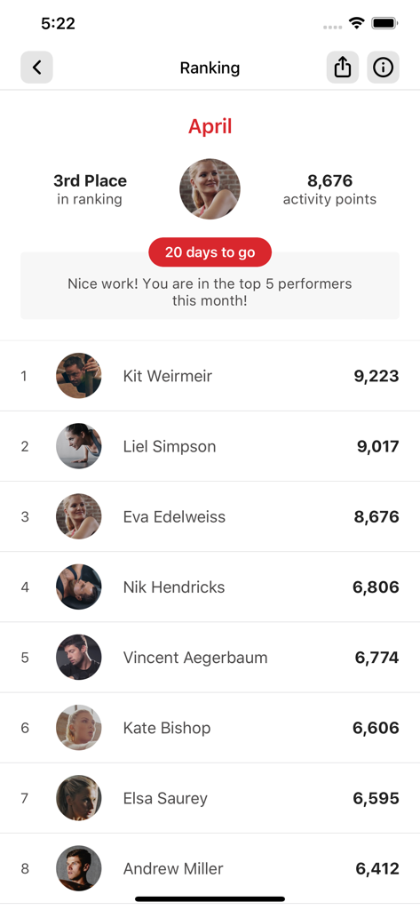My Active App - Activity ranking leaderboard showing monthly points and user standings in the My Active App.