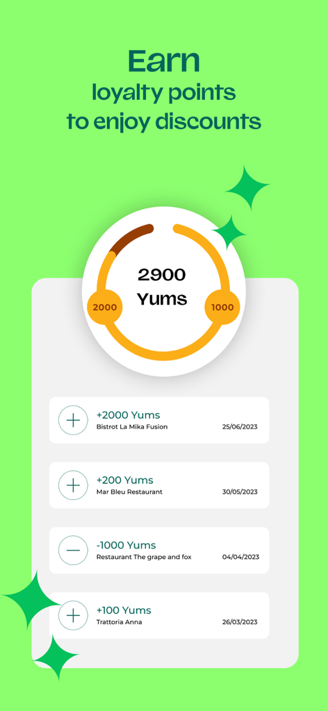 TheFork - Restaurant bookings - A interface do app TheFork mostrando o saldo de pontos de fidelidade Yums e o histórico de transações para descontos em restaurantes