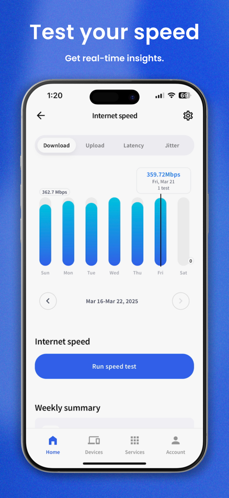 Intellifi by Adtran® - Intellifi app interface showing a weekly internet download speed bar chart and a run speed test button