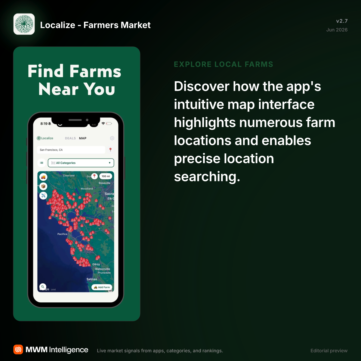 Localize - Farmers Market - Food & Drink App | MWM